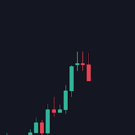 Github Winstonwilliamsiii Mansacap - Mobile City Images for Desktop