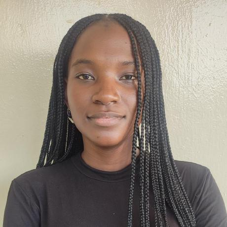 Ceciliamargareth Cecilia Github - Vintage Textures - Incredible Retina Collection