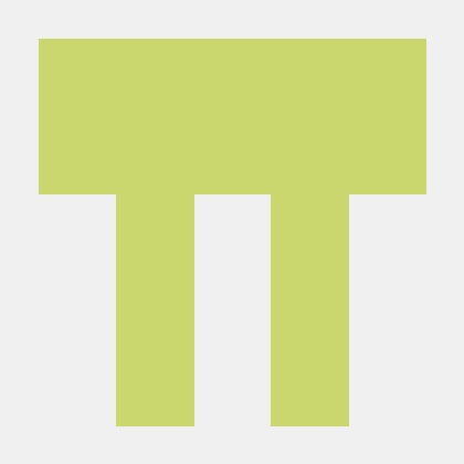 Gypsy Gt Gypsy Github - Premium Abstract Background Gallery - Ultra HD