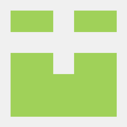 Cuprum Cuprum Github - Premium Geometric Photo Gallery - 4K