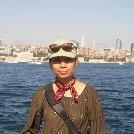 Letmhanh Hannie Le Github - Best City Backgrounds in Full HD