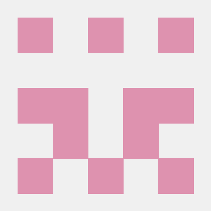 Sysco Ch Sysco Github - Premium Minimal Texture Gallery - Full HD