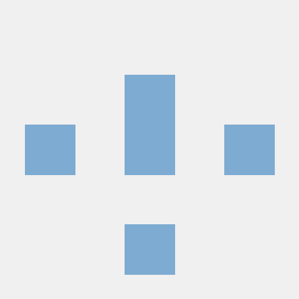 Mmunoz Visma Github - Geometric Picture Collection - Mobile Quality