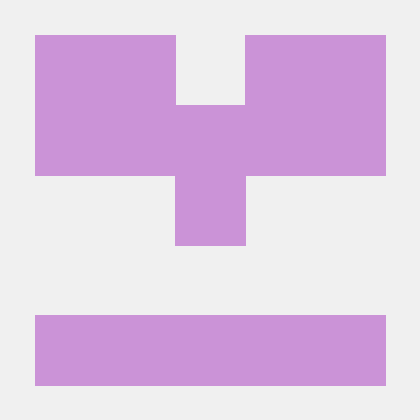 Moen Erak Moen Erak Github - Premium Sunset Background - Ultra HD