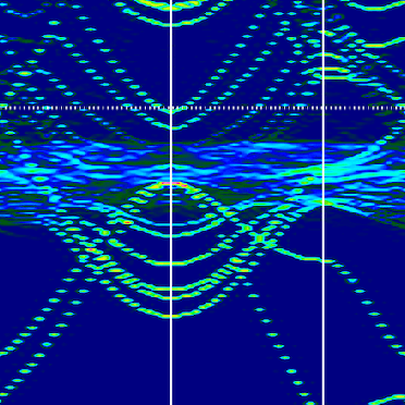 Github Band Unfolding Banduppy Python Version Ofthe Bandup Code - Gradient Arts - Classic Retina Collection