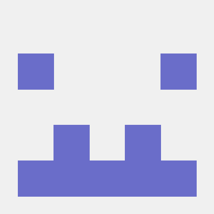 Sometimes Splashes Cpu Usage Issue 245 Hipages Php Fpm Exporter - Gradient Picture Collection - 4K Quality