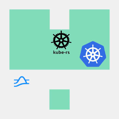 Github Talkgo Read Go Go Go Go - City Illustration Collection - Retina Quality