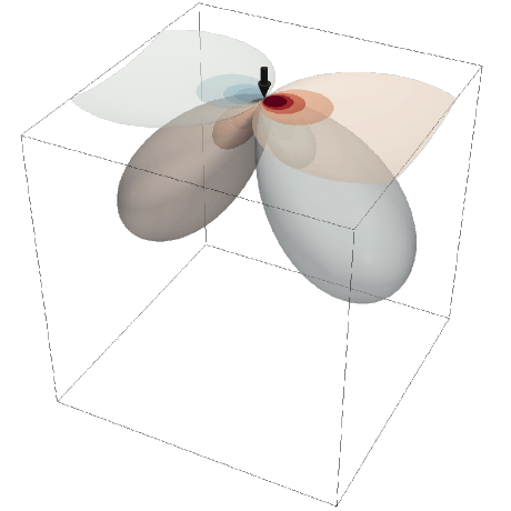 Github Crystalplasticitylab Solid State Model Framework Provides Abstractions For Fast - Beautiful Space Background - Retina