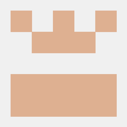 Github Coti Io Cvi Contracts Project Is In Active Development And - Creative 8K Sunset Backgrounds | Free Download