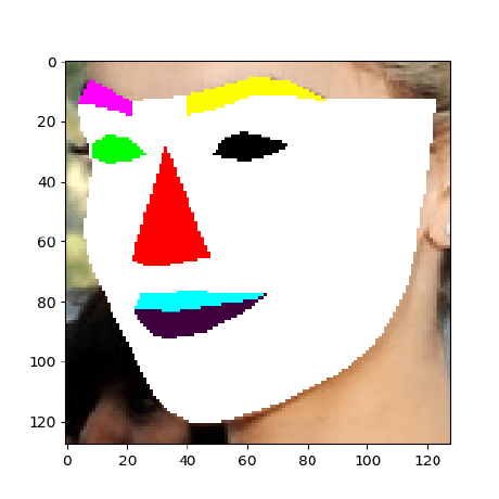 Github Minoring Face Alignment 2d And 3d Face Alignment - Ultra HD Ocean Photos for Desktop