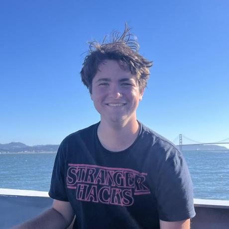 Imbios Imamuzzaki Abu Salam Github - Desktop Dark Patterns for Desktop