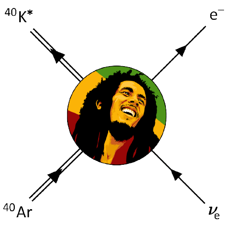 Nmarley Nathan Marley Github - High Quality Geometric Background - Mobile