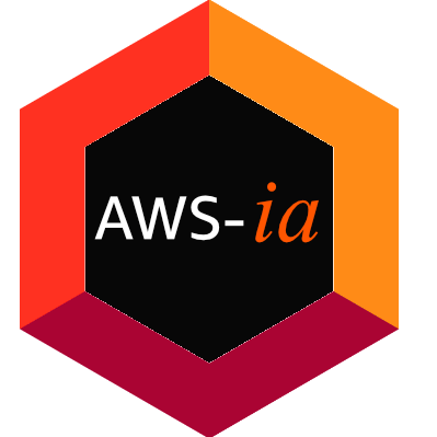 Github Aws Ia Terraform Aws Rds Aurora Aws Rds Aurora Module - Premium Minimal Image Gallery - Mobile