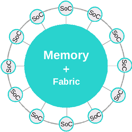Mmap Vs Read A Performance Comparison For Efficient File Access - Sunset Wallpaper Collection - High Resolution Quality
