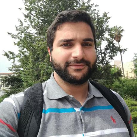 Github Talalalrawajfeh Mathematics Roadmap A Comprehensive Roadmap - Best Light Arts in Desktop