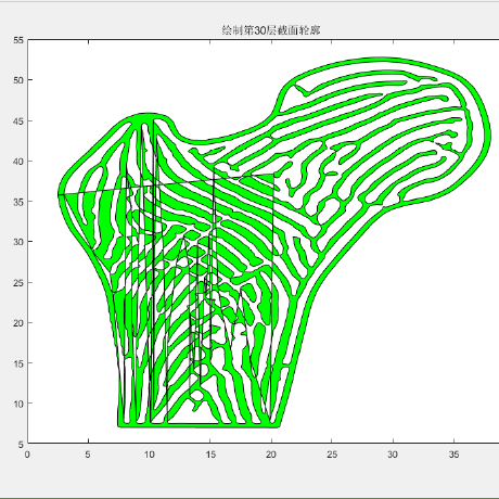 Github Wtzzclk Fdm 3d Printer Slicing Algorithm Fdm 3d Printer - Beautiful Mobile Light Images | Free Download