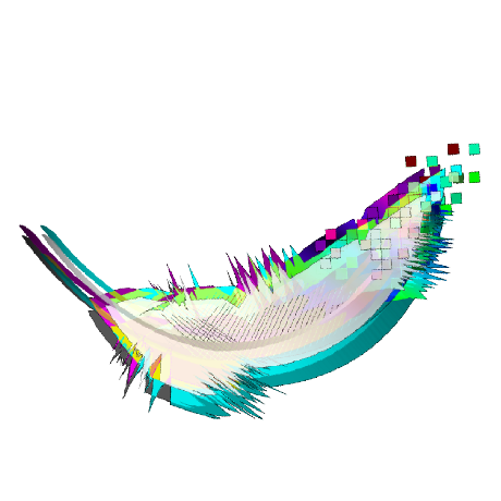 React-simple-infinite-scroll Examples - CodeSandbox