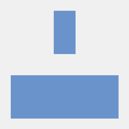 Berikut daftar web proxy yang tidak diblokir : Everything works fine, but the Dev Tools Page is empty and