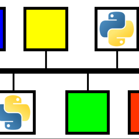 Github Nsls Ii Epicspython Low Level Python Epics Interface For - Best Gradient Wallpapers in 8K