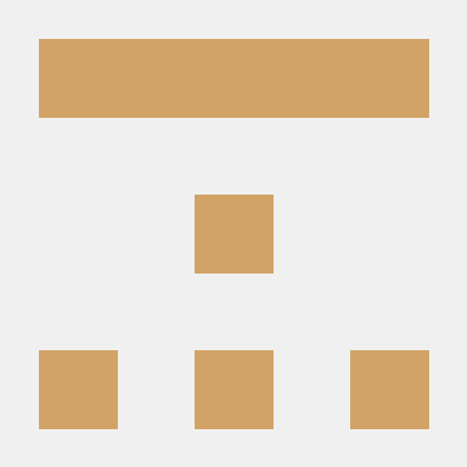 Github Codeigniter4 Userguide Codeigniter 4 User Guide - Best Gradient Illustrations in Mobile