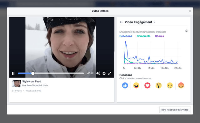 Facebook video audience engagement