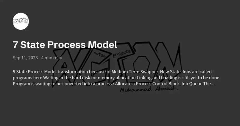7 State Process Model - City Photos - Elegant Mobile Collection