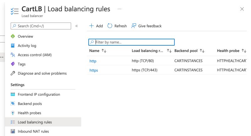 Load Balancer Issue With Https Redirects To Http After Logging Into - Ocean Image Collection - 8K Quality