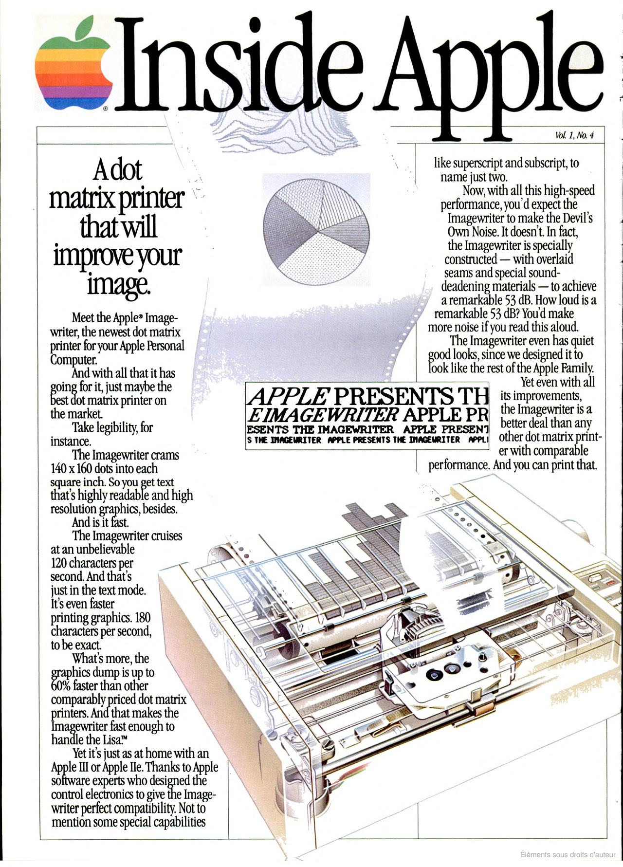 Inside Apple InfoWorld 31 octobre 1983