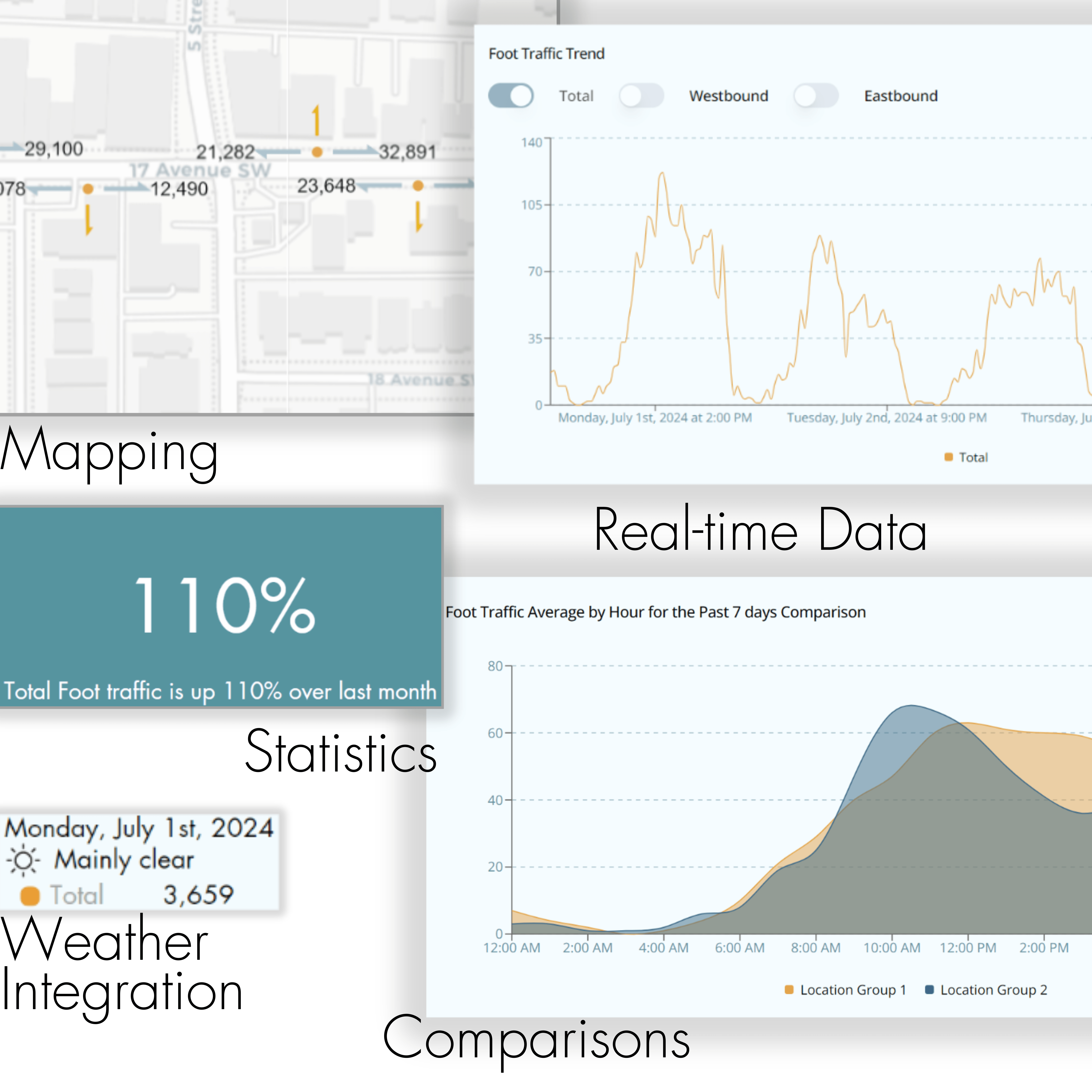 Cloud Avenue Data Insights - Mountain Picture Collection - HD Quality