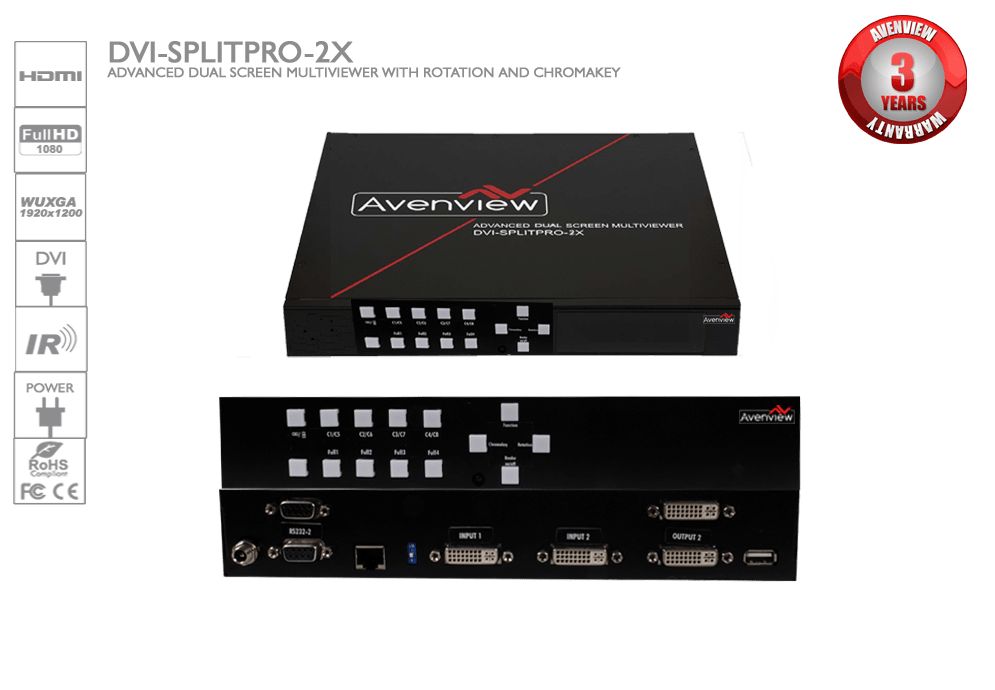 Advanced Dual Screen MultiViewer with Rotation and Chromakey