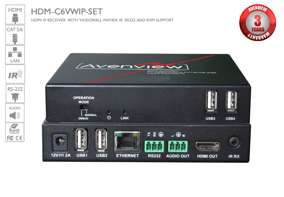 HDMI IP / LAN Video Wall Matrix Receiver with IR RS232 Audio and KVM Function