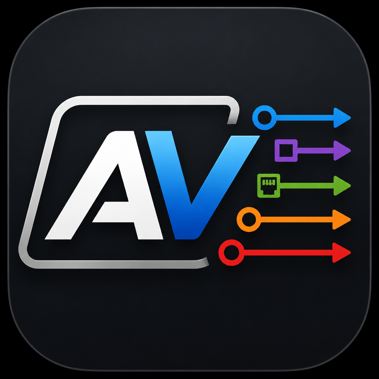 AV Flowchart