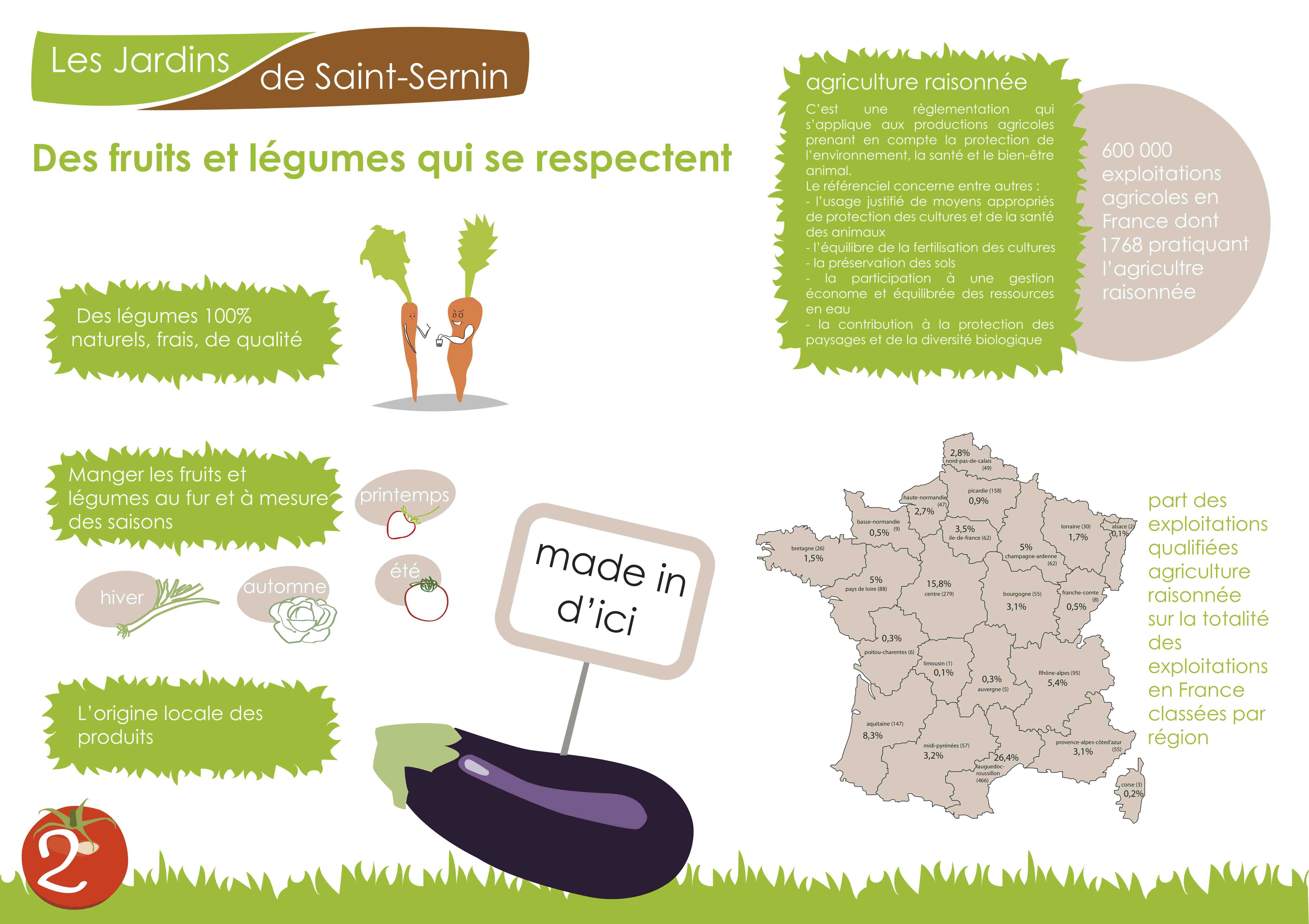 Saint Sernin Sur Rance La Ronde Des Menhirs Sur Les Berges Du Rance