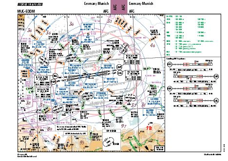 Eddm Final Approach Skyvector - Desktop Sunset Patterns for Desktop