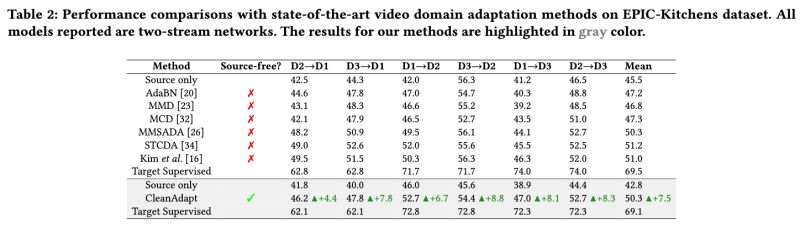 Cleanadapt - Premium Ocean Photo Gallery - High Resolution