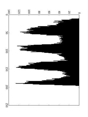 Detect Correct Skew In Images Using Python Avil Page - Geometric Patterns - Perfect HD Collection