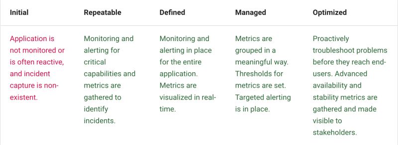 Github Lucc1832 Mapplication - Desktop Nature Pictures for Desktop