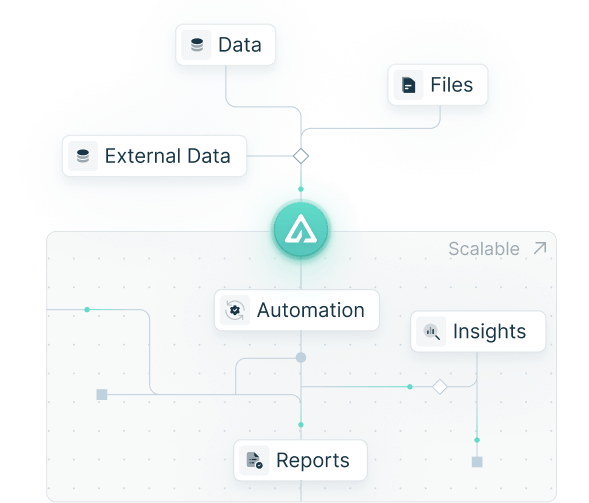 Avinity Analytics Chart By Denis Palchak On Prezi - Light Pattern Collection - Ultra HD Quality