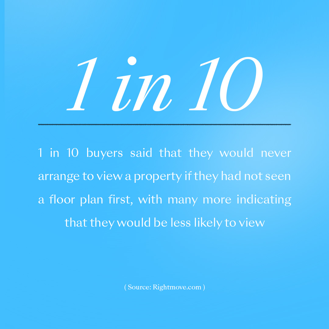 fact-2