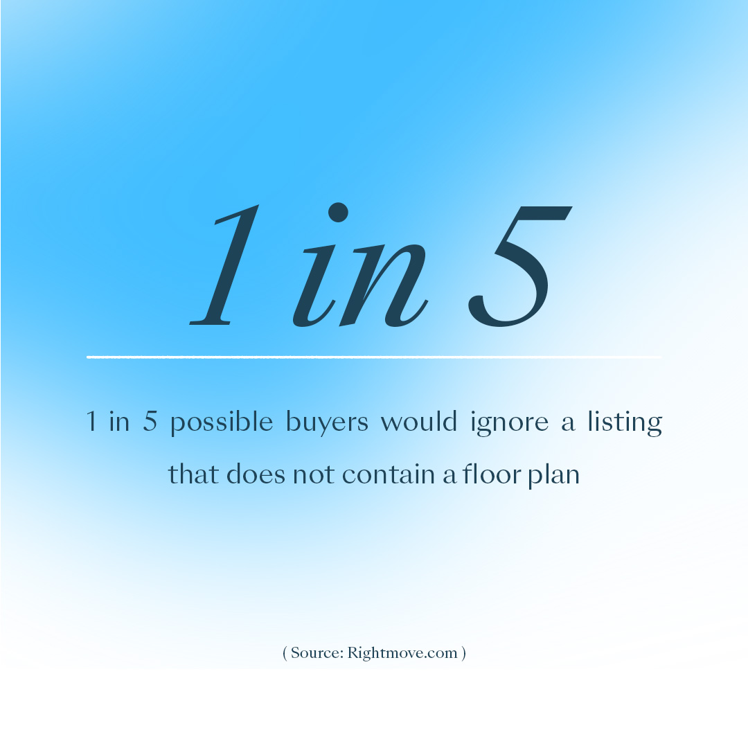 fact-3