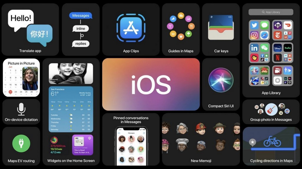 iOS 14