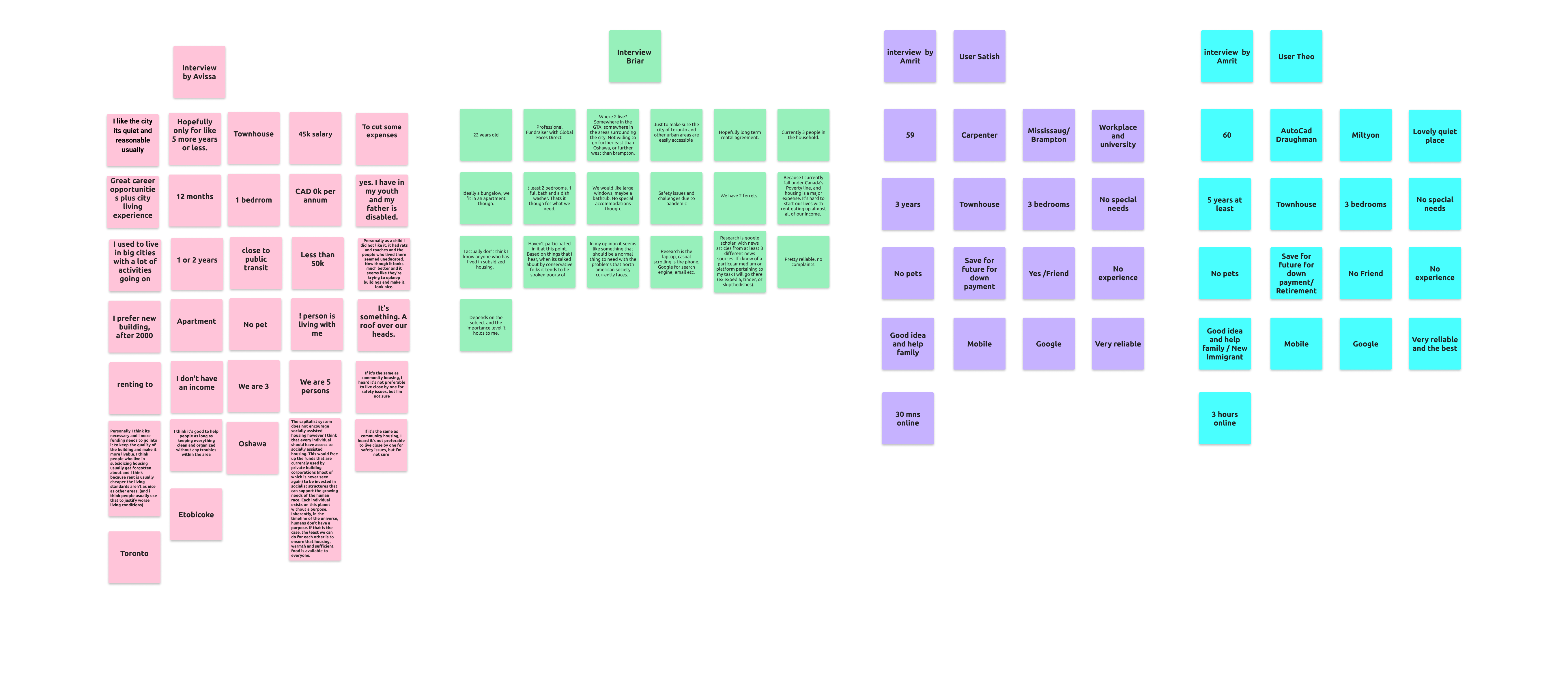 User-Testing-Interview