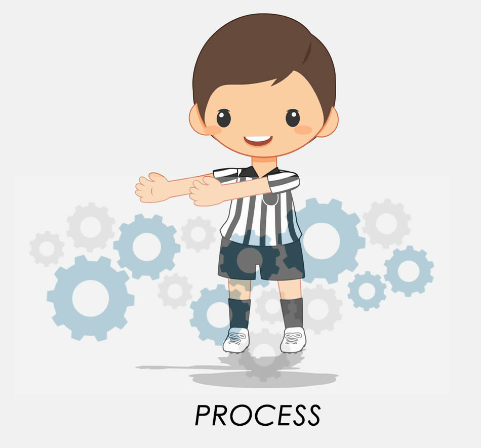 Process