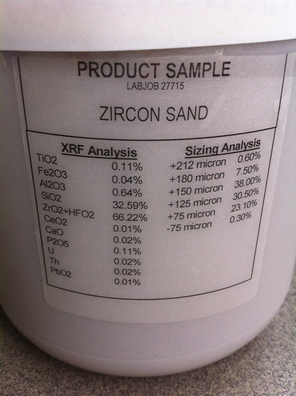 Australian premium zircon sand