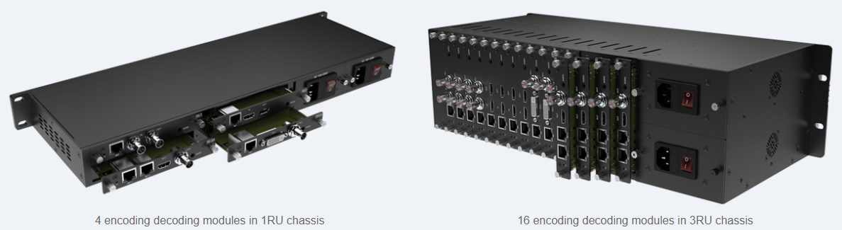 Kiloview Cradle Series 1RU/3RU Rackmount Codec - KILOVIEW