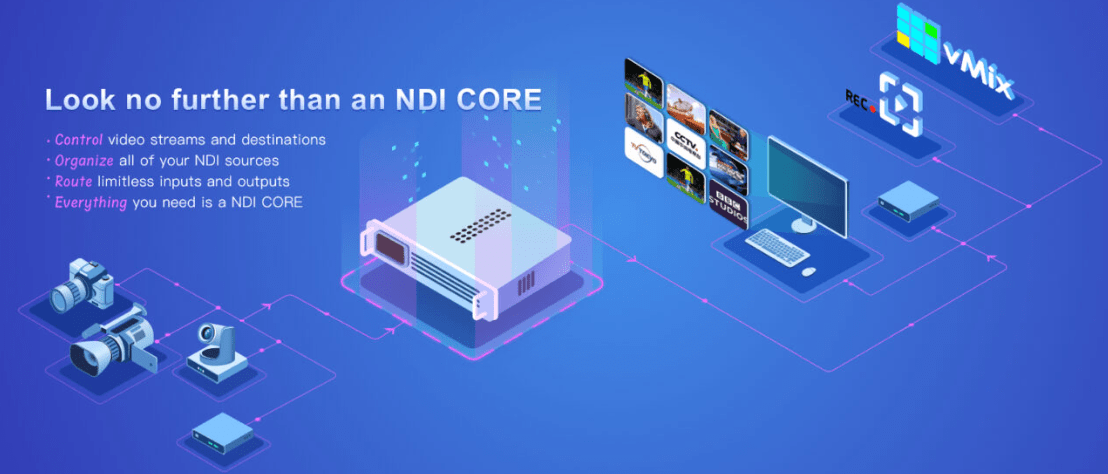 NDI CORE - KILOVIEW