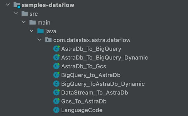 Apache Beam Awesome Astra - Colorful Image Collection - Desktop Quality