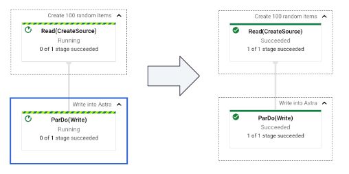 Google Dataflow Awesome Astra - Best Landscape Patterns in 4K