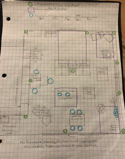 Opportunity Airline classroom renderings