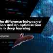 What is the difference between a loss function and an optimization algorithm in deep learning